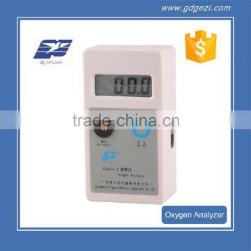 Oxygen Analyzer