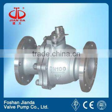 stainless steel fluorine ball valve