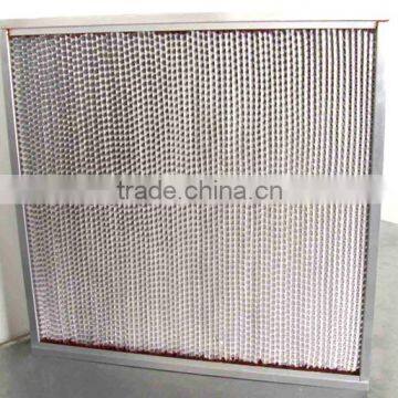 High temperature resistant high efficiency filter