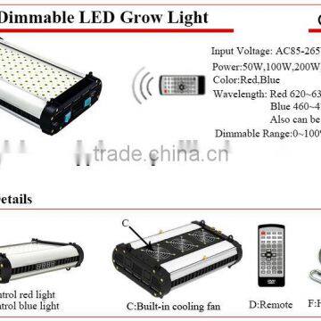 Dimmable LED grow light (with remote controller) /300W /AC85~265V input voltage