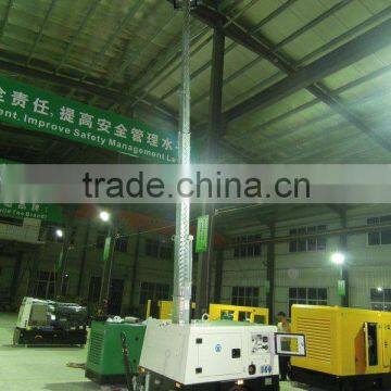 emergency lighting generator set By EN POWER manufacturer