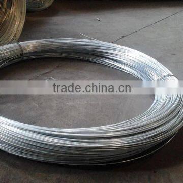 hot sale low price galvanized wire with high quality