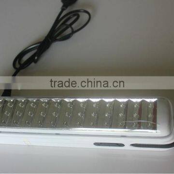 LED Saving Energy LED Emergency Light for Home photo-4