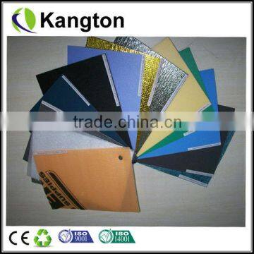 Cushion underlayment soundproof