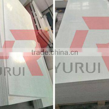 28years group magnesium oxide board for usa market