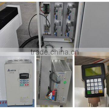 Hot Sale! Unique Design New Style Economic Small Stone Marble Cnc Router for Carving and Cutting photo-2