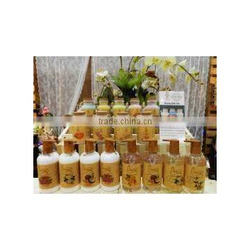 Aroma Body Lotion Skin Care