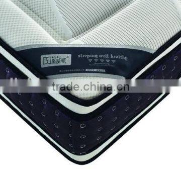 Promoted Pocket Spring Roll Pack Mattress,roll Pack Machine Mattress,roll Mattress DS-A917 photo-5