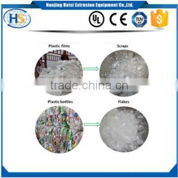 CE Plastic Bottles Crusher Machine Price With High Quality photo-2