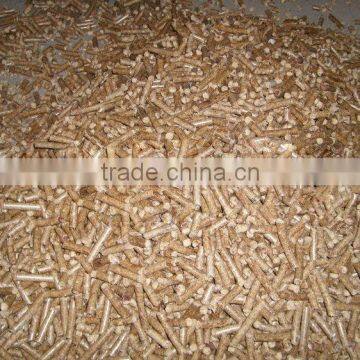 Trending Hot Products 2015 Wood Sawdust Pellet Making Machine for Sale photo-6