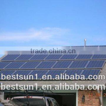 CE TUV proved 6000w 3 solar controller system