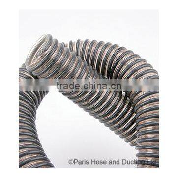 Durable Flexible Bending High Temperature Resistant Steel Wire Spiral Reinforced photo-6