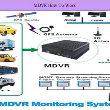 Shenzhen Wekop Technology Co.,Ltd company overview - view 3
