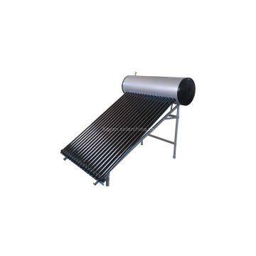 Integrated pressure model