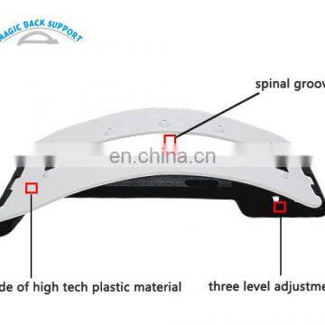 CE Approval Ajustable back and shoulder support