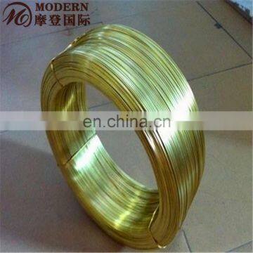 round brass wire