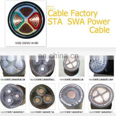Copper Conductor 4 x 120 mm Steel Tape Armored Power Cable to Kenya photo-3