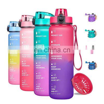 Non-Toxic BPA Free Eco-Friendly Best 32oz Large Sports Water Bottle with Flow Flip Top Leak Proof Lid / One Click Open