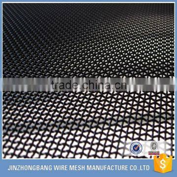 JZB Bulletproof and security window screen