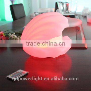 LED Lights Products
