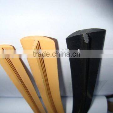 high gloss furniture fittings pvc edge banding