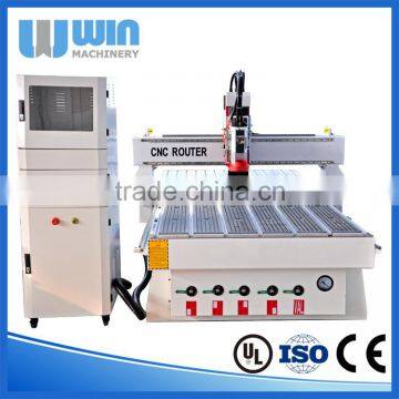 High Efficiency and Low Cost ATC2040C Wood CNC Router Prices photo-4