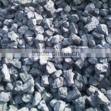 low sulphur foundry coke with price