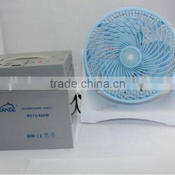 Portable Solar System photo-5