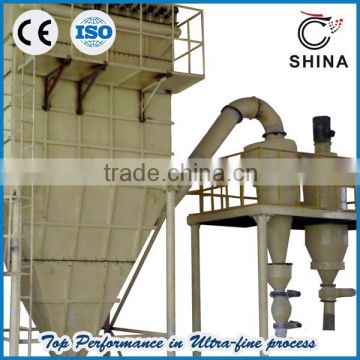 silica production line