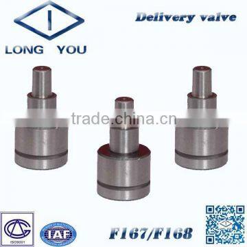 F168/F167 Delivery Valve