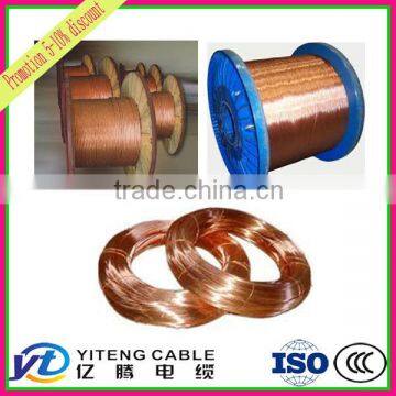 cheap price top quality bare copper earth wire with AWG specifications