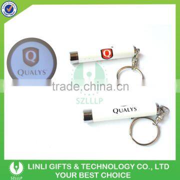 2016 Hot Advertising Logo Led Projection Torch,Logo Projection Torch,Advertising Projection Torch photo-2