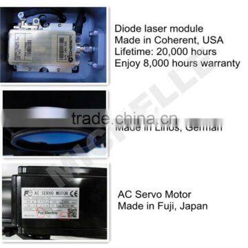 Simpatico Style Portable Magic Diode 3D Mini Laser Engraving Machine photo-3