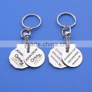 Resuable canadian loonie and quarter keychains canadian loonie keychain