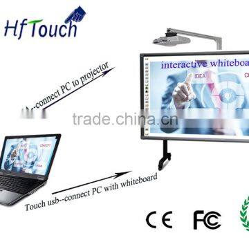 50inch Infrared Multi Finger Touch Interactive White Board