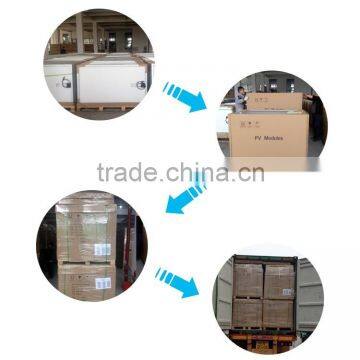 High Efficiency Poly 250w Stock Solar Panel in Zhejiang Warehouse photo-4