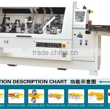 Automatic PVC edge strip gluing banding machine