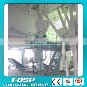 Chicken Feed Pelleting Machine photo-5