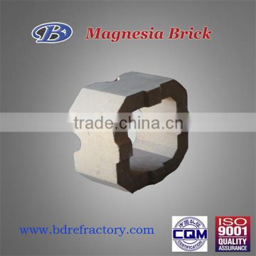 Fired Magnesia Brick for Glass Kiln