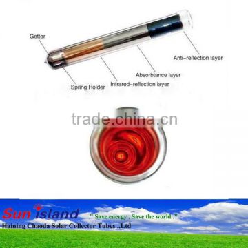 Three Layers Coating Solar Vacuum Tube