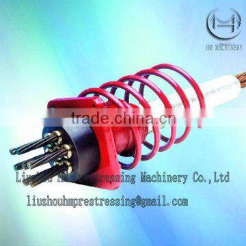 prestressed tension end anchorage system