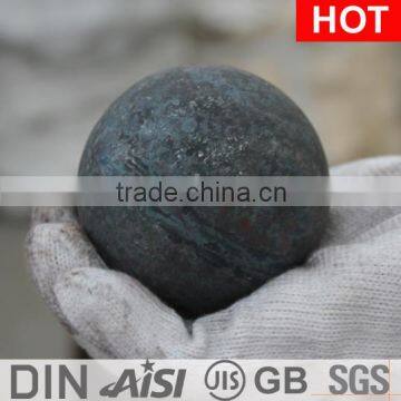 80mm Forged Steel Balls