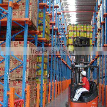 warehouse shelves Drive in Rack System