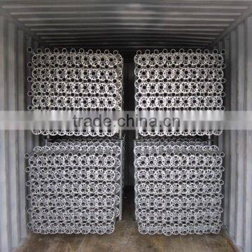 Scaffolding Models Construction Companies photo-5