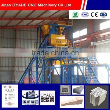 industry price of sandwich panel machine line 2016 new jinan oyade