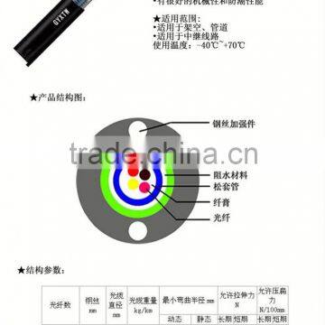 china oem factory 1core to 288core fiber optic cable cutter