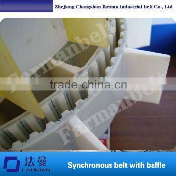 Rubber/PU Timing Belt,flat Belts photo-5