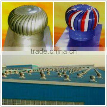 no Power Roof Exhaust Fan for Factory photo-3