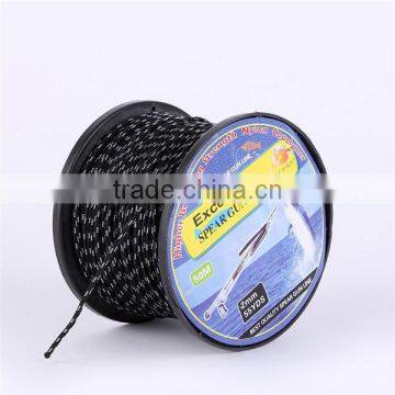 Good quality tenacity fishing line for large fish