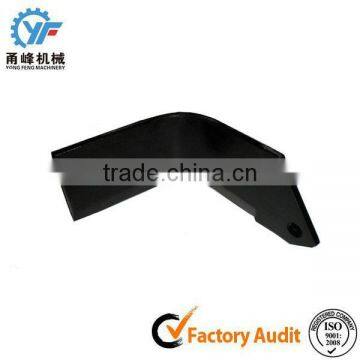 China rotary cutter blade